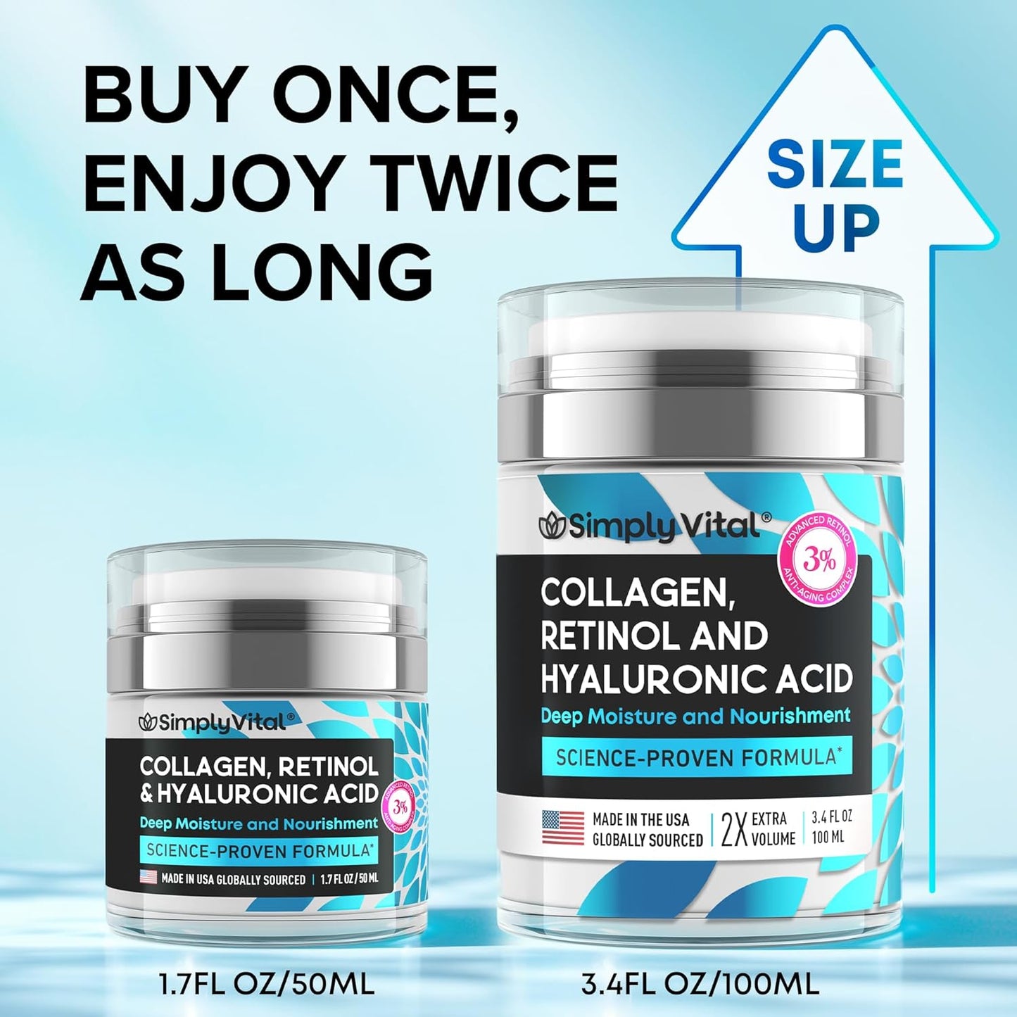 Anti-Aging Collagen & Retinol Cream | Firming Moisturizer for Face & Neck - 1.7 fl. oz.