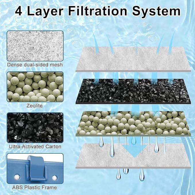 12 Pack Fish Tank Filter Cartridge for Whisper Bio-Bag Filters, Large Aquarium Replacement Filter Cartridges for Whisper Filters 20i,40i/IQ20,30,45,60/PF20,30,40,60 and ReptoFilter