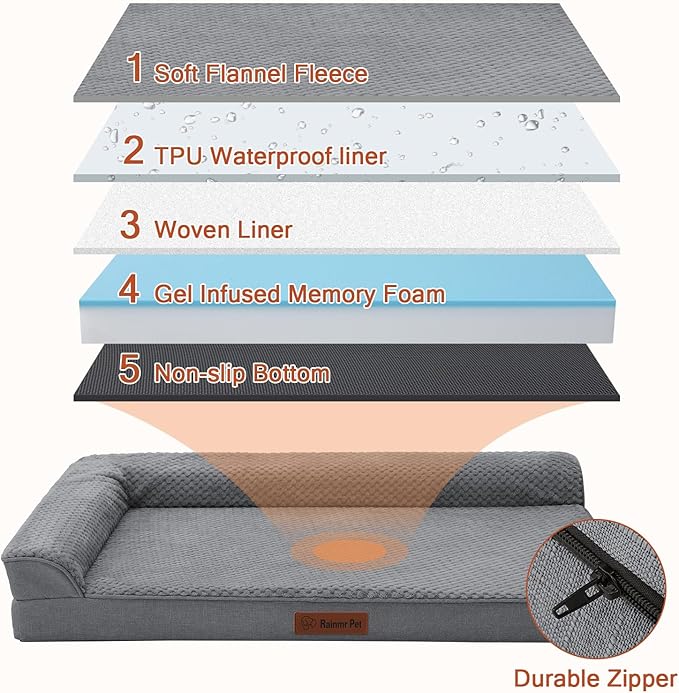 Orthopedic Dog Bed Medium Size Dog, 3 Inch Memory Foam Pet Bed for Small and Medium Dogs, Washable Removable Cover, Nonskid Bottom, Waterproof, 30x20 Inches S Dark Grey