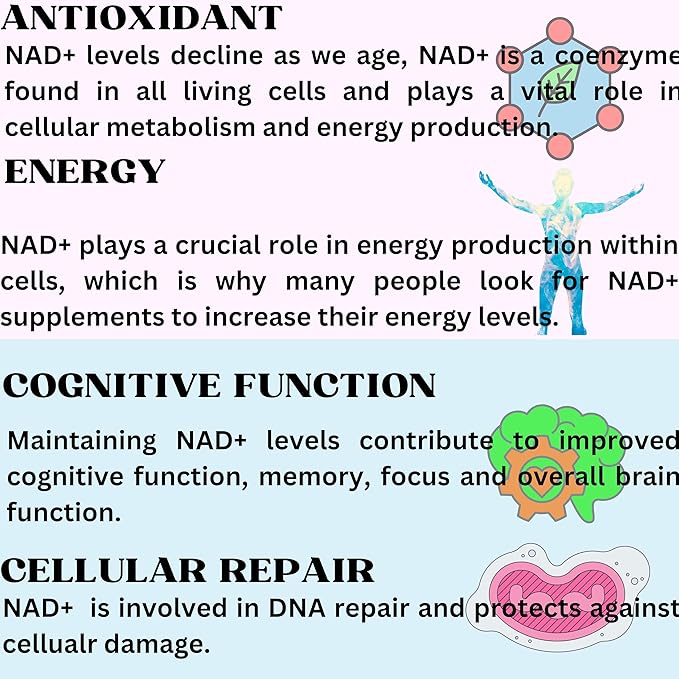 Liposomal NAD+ 2000 mg with TMG and Pterostilbene, Supports Healthy Aging-120 Softgels
