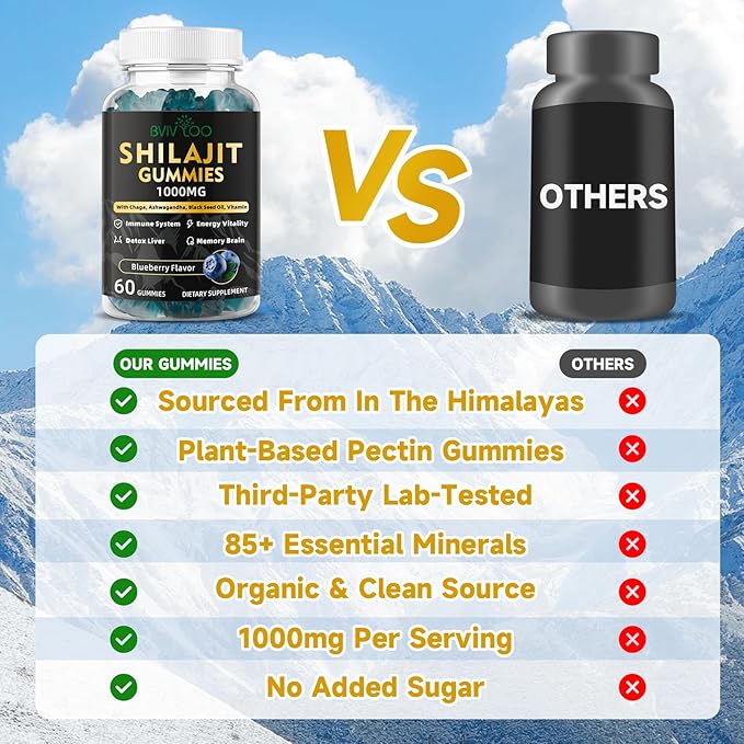 Pure Himalayan Shilajit Gummies for Men & Women - Sugar-Free Shilajit Supplement Rich in 85+ Trace Minerals & Fulvic Acid, Providing Energy, Brain, and Immunity Support - 60 Gummies