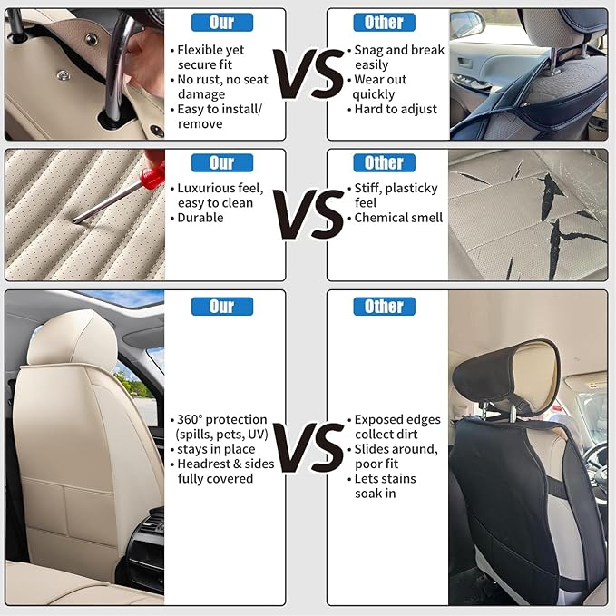 Car Seat Covers Full Set Fit for Toyota Prius 2001-2026, Premium Faux Leather Car Seat Protector,Breathable Anti-Slip Full Wrapping Edge Seat Covers(Beige,Full Set)