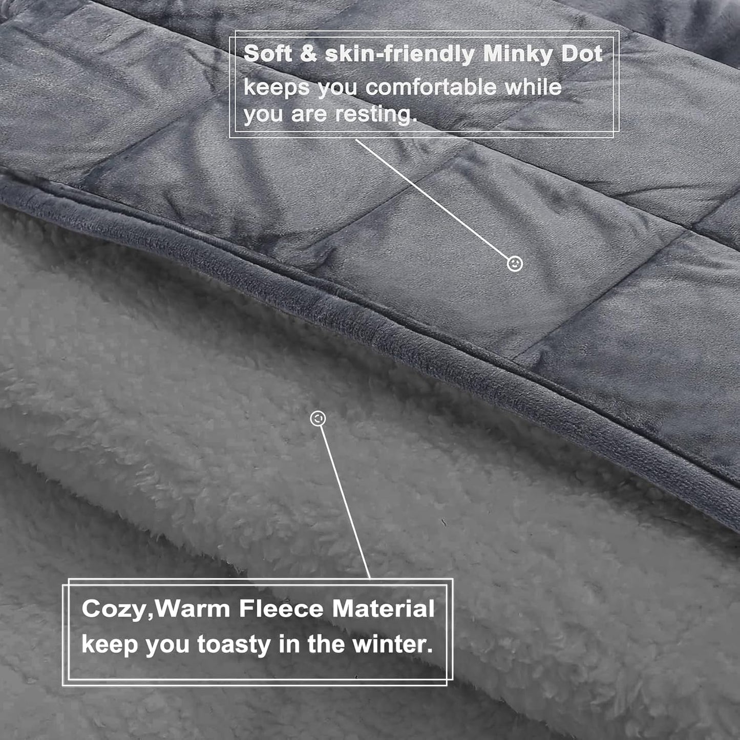 Weighted Sherpa Fleece Blanket | 20 lbs | Extra Fuzzy Queen Size for Adults
