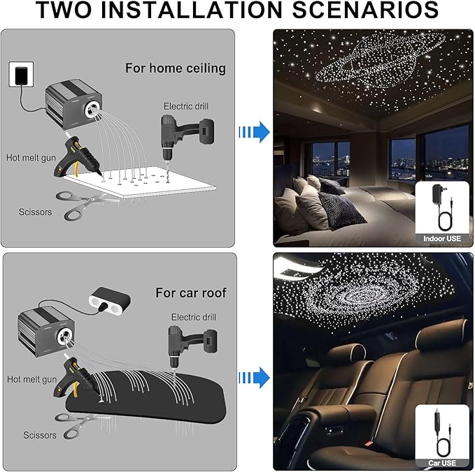 4 Colors 32W Twinkle Starlight Headliner Kit for Car Home with APP&RF Remote,RGBW 860pcs*0.03in*13.1ft Cables Fiber Optic Star Sky Roof Lights,4 Port Engine Sound Activated Ceiling Star Lights for Car