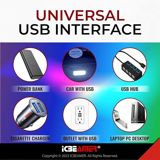 ICBEAMER USB Type-A LED Night Light 2-Pack (White) | Plug-in Universal Fit Automotive Accessory for Car Interior and Trunk Ambient Atmosphere Lighting