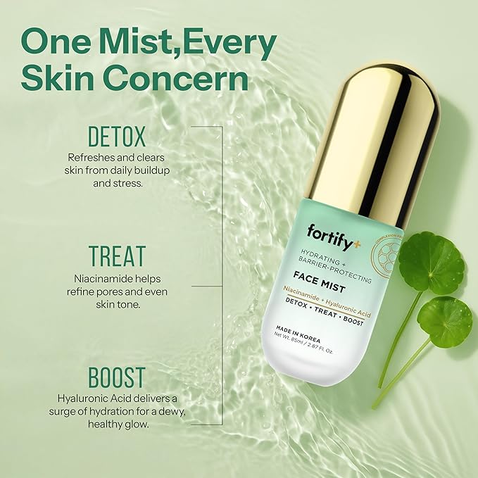 Niacinamide & Hyaluronic Acid Face Mist – 3-in-1: Detox, Treat, Boost – Hydrating, Soothing, Anti-Aging Facial Spray – Dermatologist Tested Korean Skin Care – Clean Beauty – 2.87 Oz