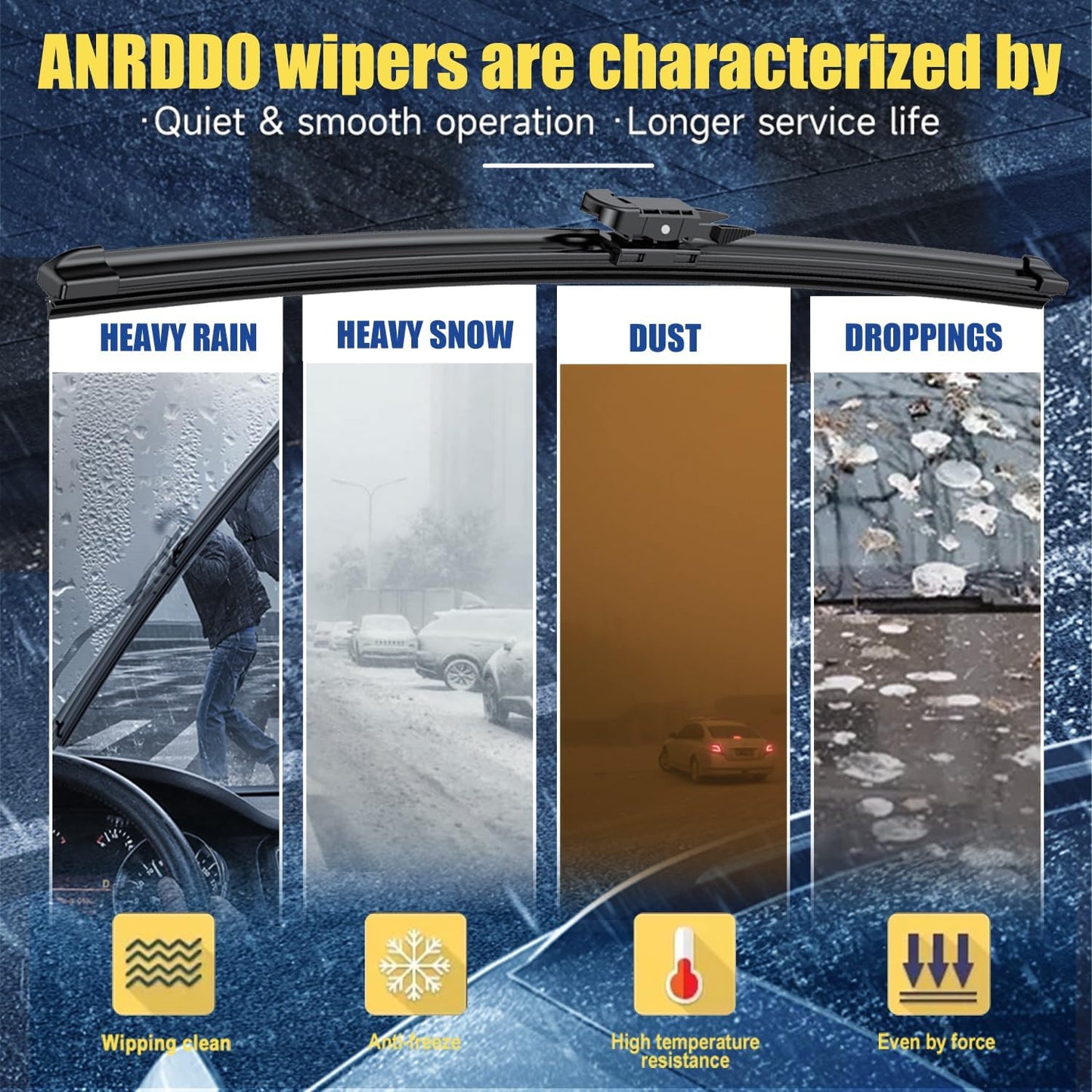 3 Wipers Factory Replacement For Ford Focus 2012 2013 2014 2015 2016 2017 2018 Original Equipment Replacement Windshield Wiper Blades Set 28"+28"+12" (Set of 3)