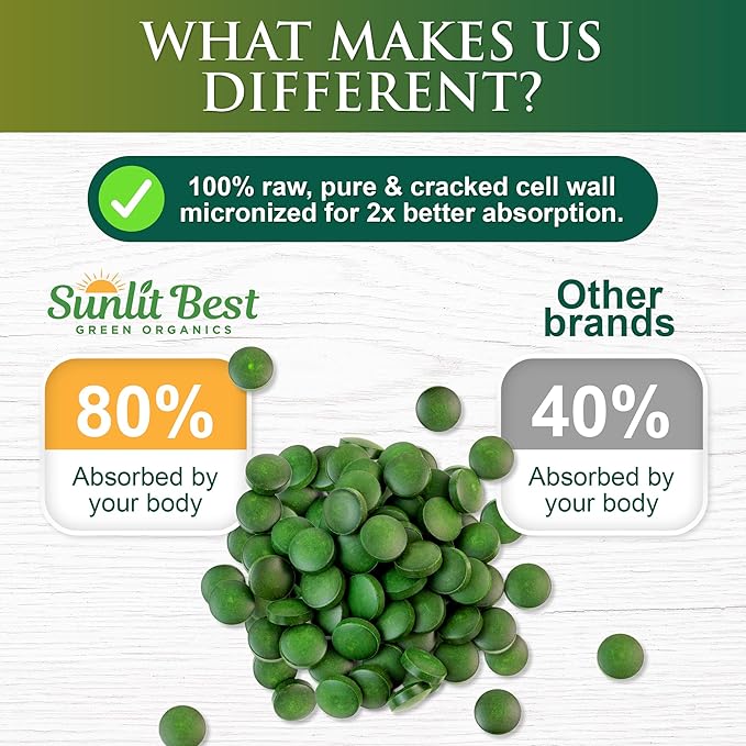 Sunlit Best - USDA Organic Spirulina Tablet - Natural Super Greens Supplements for Immune Support, Gut Health & Boost Energy Tablets with Chlorophyll, Vegan & High Protein Non GMO, 1000 Superfood Tabs