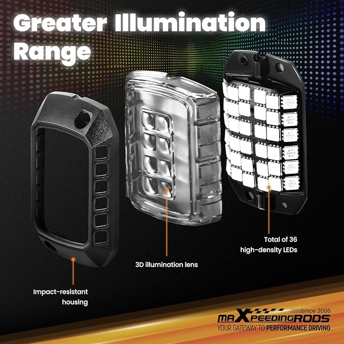 maXpeedingrods Rock Lights for Trucks, 8 Pods RGB Neon Light Kits 3D Lens 288 LEDs, High Bright with App Remote Control Music Mode, Waterproof Underglow Lights for Jeep Off-raod SUV Pickup Car 12V