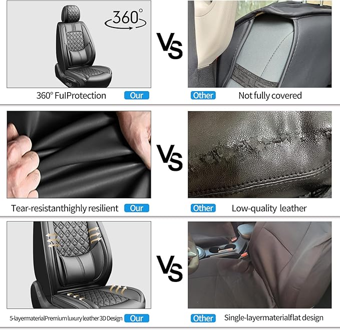 Fit Prius Car Seat Covers for Toyota Prius 2001-2024 2025 2026 - Upgraded Premium Waterproof & Breathable Leather, Airbag Compatible, All-Weather Seat Cushion Protector (Full Set, Black)