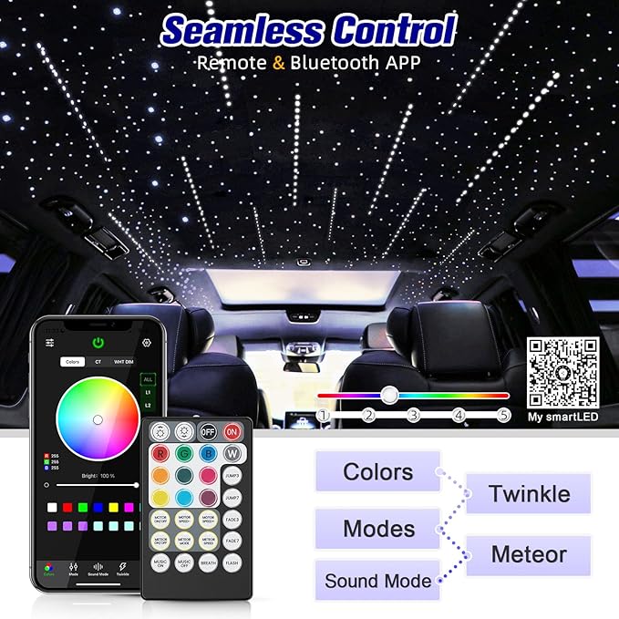 12W Twinkle&Meteor 2 in 1 RGBW Starlight Headliner Kit, 450pcs*0.03in*9.8ft+96pcs Shooting Star Lights for Car/Home Ceiling, Fiber Optic Lights with Bluetooth APP/Remote Control/Music Effect