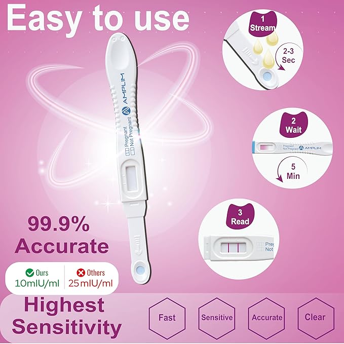Amplim Pregnancy Test 6 Pack – Early Detection HCG Urine Test for Women, High Sensitivity, Rapid Home Midstream Test, Clear & Accurate Results, Easy to Use, Reliable & FSA HSA Eligble