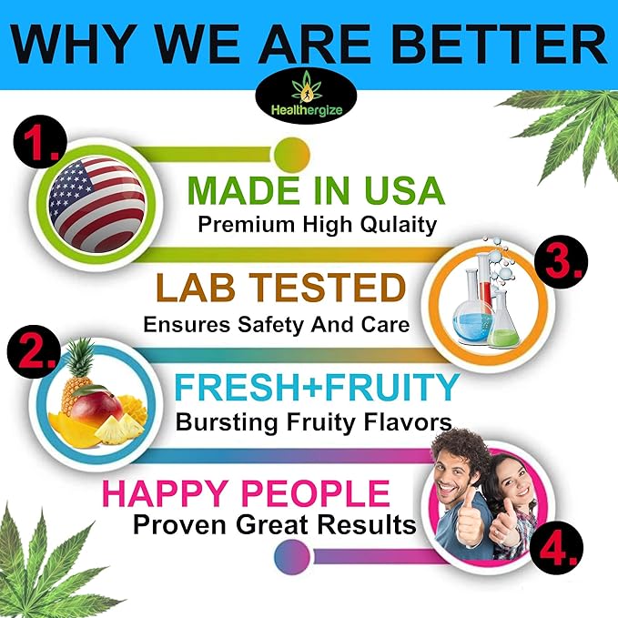 Hemp Gummies for Relaxation and Rest-Natural Hemp Oil Gummies, Fresh Fruity Flavors Tasty Relief-Made in USA-High Potency Gummy Edibles-Extra Strength 90 Bears