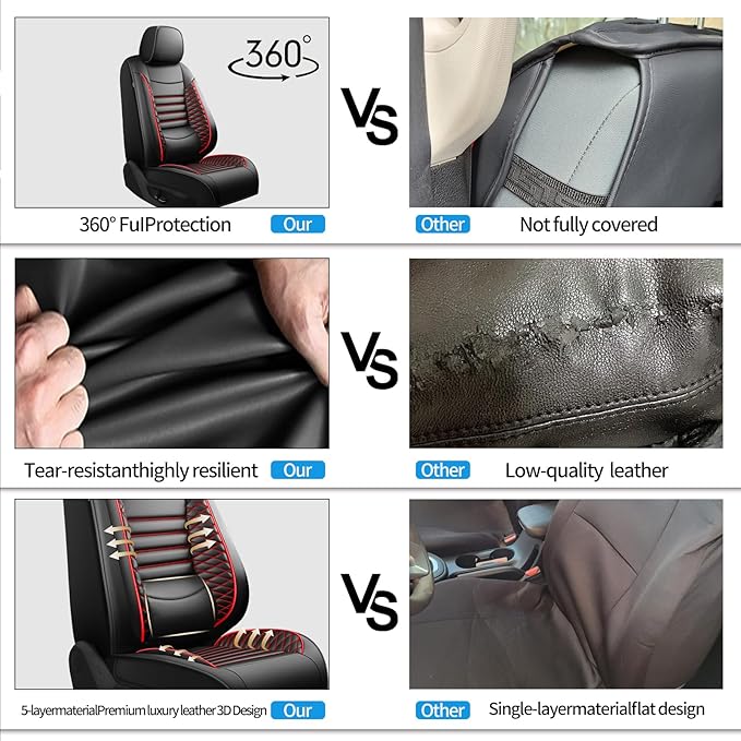 Fit HRV Car Seat Covers for Honda HR-V 2016-2024 2025 2026 - Upgraded Premium Waterproof & Breathable Leather, Airbag Compatible, All-Weather Seat Cushion Protector Full Black+Red