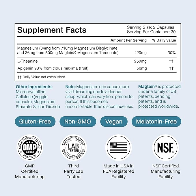 Magnesium Supplement - Magnesium Threonate, Chelated Magnesium Bisglycinate, L-Theanine & Apigenin - Rest Assist - Powerful Blend for Restful Nights - 120 Capsules