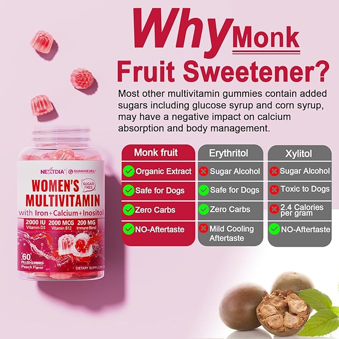 (2 Pack) Sugar Free Methylated Multivitamin for Women Gummies with Calcium, D3 K2, Inositol, Folate, Biotin, Iron, Vitamin A, C, E, B Complex - Multi Vitamins & Minerals - Energy, Immune, Bone - Vegan