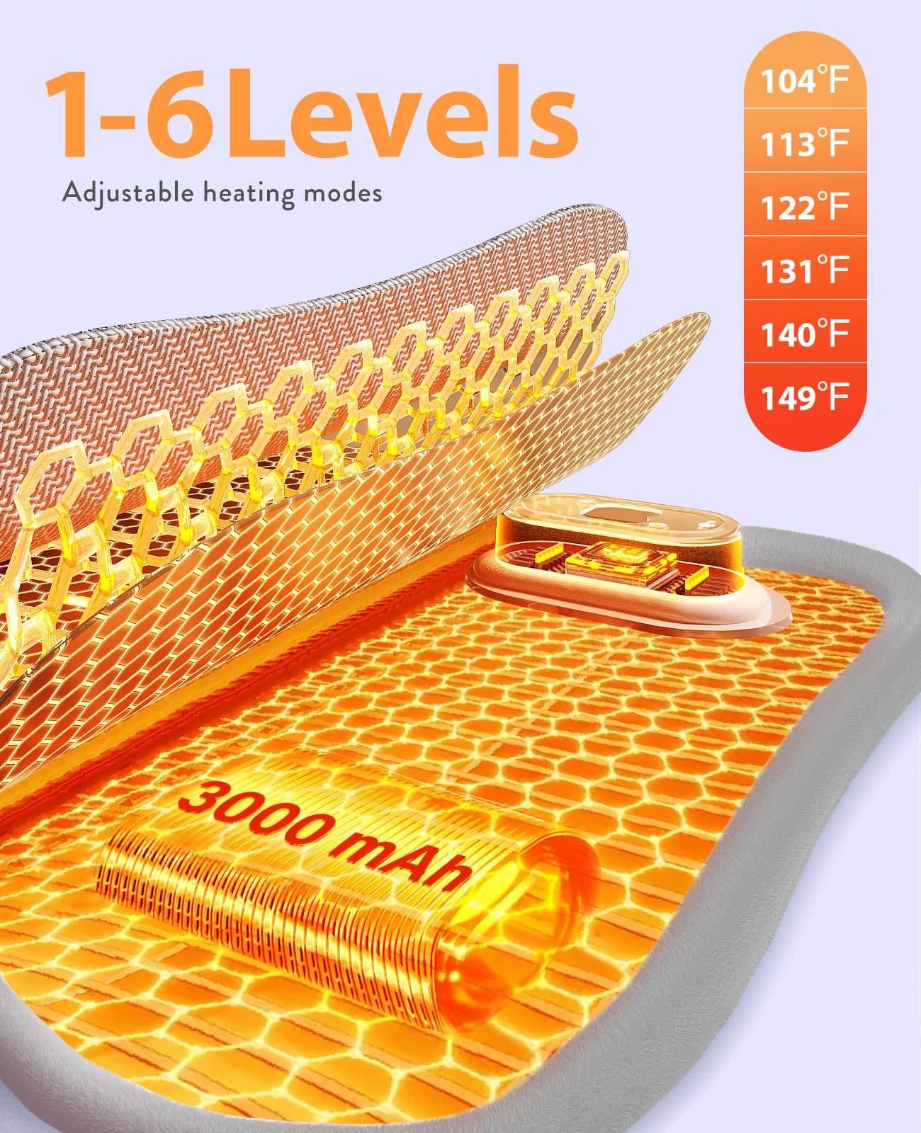 Portable Heating Pad for Period Cramps: Cordless Menstrual Heating Pad with 6 Heat Levels and 6 Massage Modes, 3s Fast Heating Gift for Women and Girl(Pink)