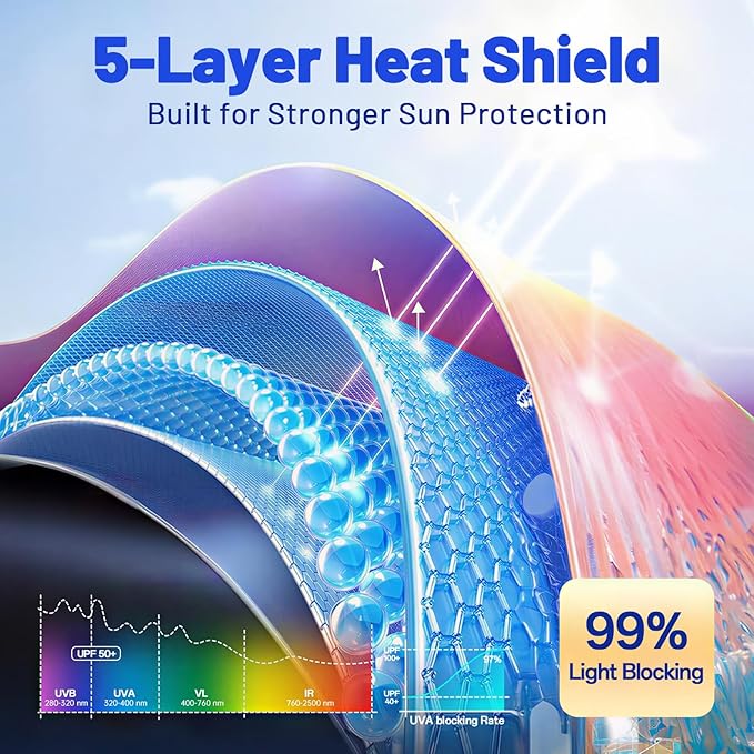 Car Windshield Sun Shade for Jeep Grand Cherokee 2011-2026 –[Reflective Coated Fabric] Sunshade Umbrella for Front Window, Car Shades Sun Visor Keep Car Cool and Protects Interior, 1:1 Exact Fit