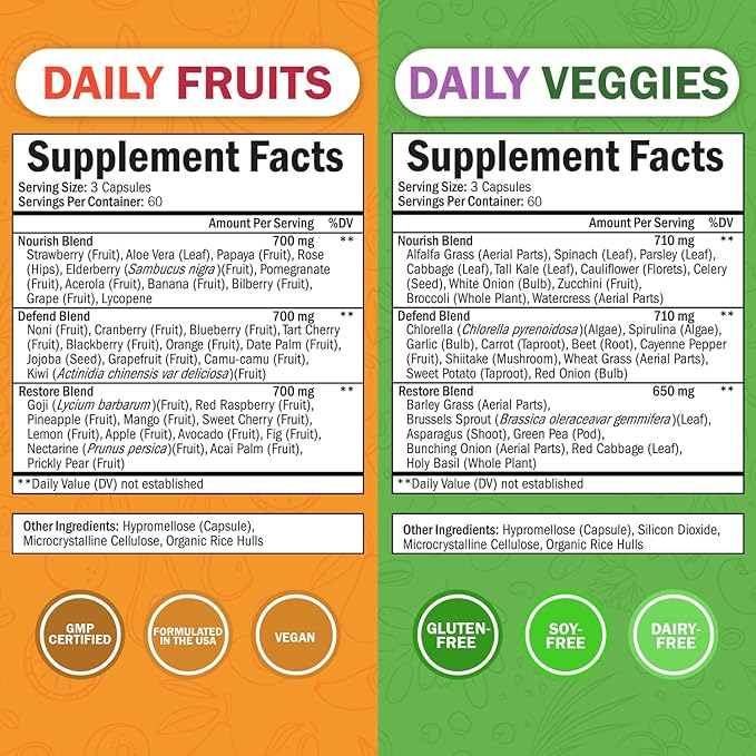 BioSchwartz Daily Fruits and Veggies Supplement for Women and Men (2 Month Supply) Plus 7 in 1 Immune Support Supplement with Antioxidants (2 Month Supply)