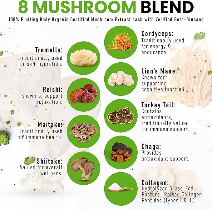 Organic Mushroom Matcha Powder Certified Pesticide-Free Grass-Fed Collagen Types I & III, 8 Fruiting Body Mushrooms Tested for Beta-Glucans Focus Digestion & Immunity 15 Servings