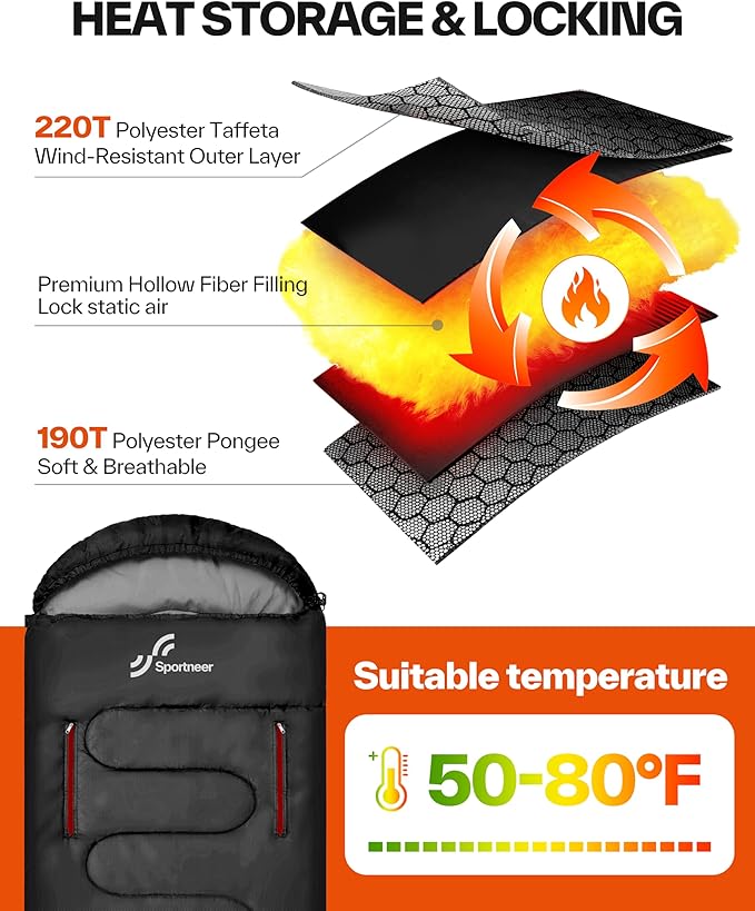 Sportneer Wearable Sleeping Bag for Adults & Kids – Walkable with Arm Zippers, Warm Weather & Cold Waterproof, Compact for Camping, Stadiums, Travel, Backpacking & Car Use