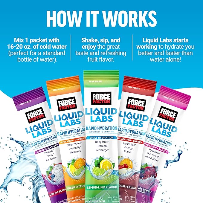 FORCE FACTOR Liquid Labs Electrolytes Powder, Hydration Packets to Make Electrolyte Water with 5 Essential Electrolytes, Vitamins, and Antioxidants, Tropical Fruit Flavor, 40 Stick Packs, 2-Pack