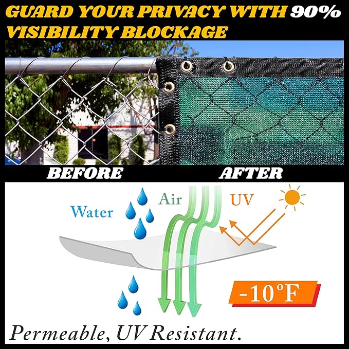Royal Shade Custom Size 5' x 182' Green Fence Privacy Screen Windscreen Cover Netting Mesh Fabric Cloth - Cable Zip Ties Included (We Make Custom Size)
