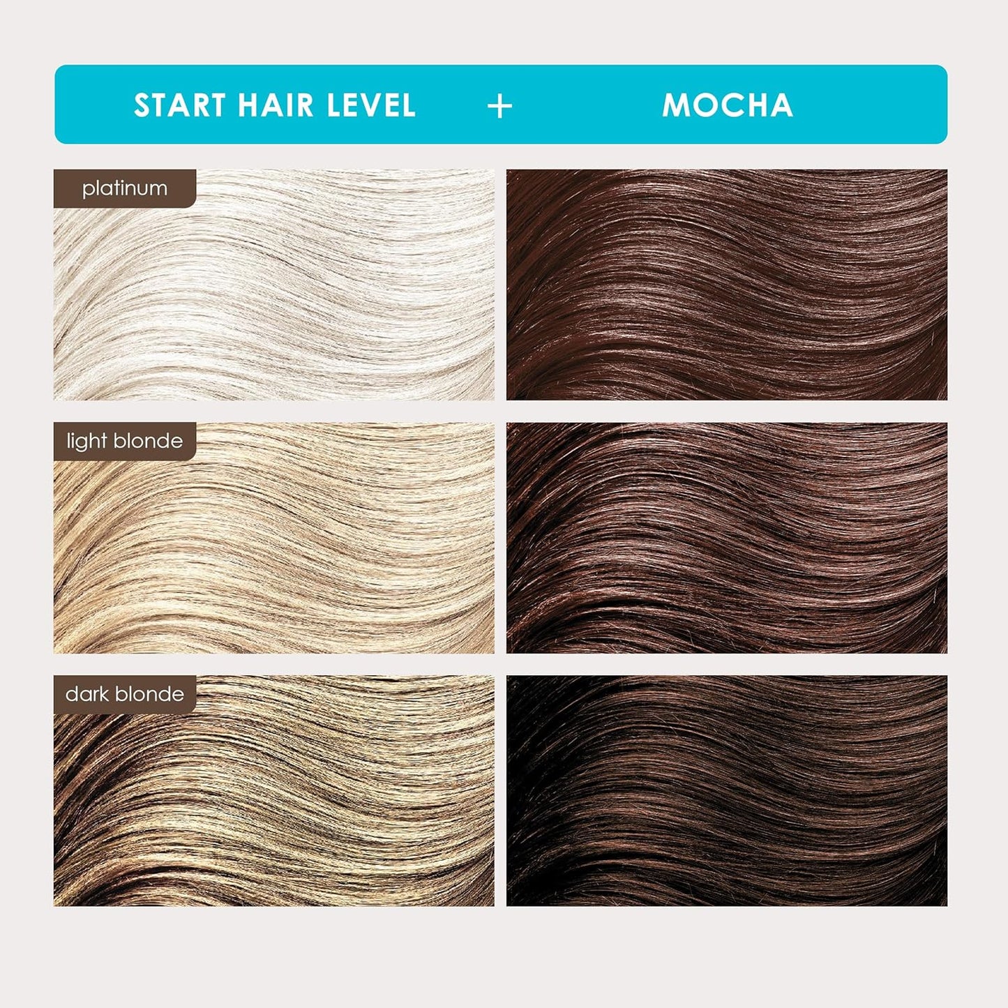 Keracolor 3-In-1 Color-Depositing Conditioner | Gently Cleanses & Conditions | 12 Fl Oz