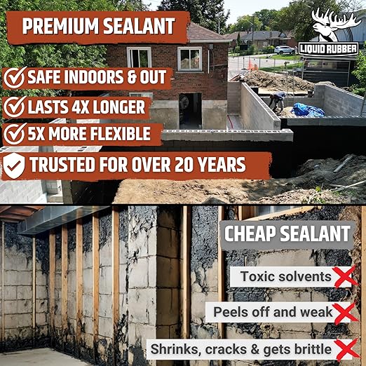 Liquid Rubber Basement and Foundation Repair Sealant - Waterproof Concrete Sealer & Crack Filler - Flexible Coating for Indoor & Outdoor Use - 5 Gallon Sealer, 10.2 oz Caulk 4 Pack, Geo Textile 4"x160