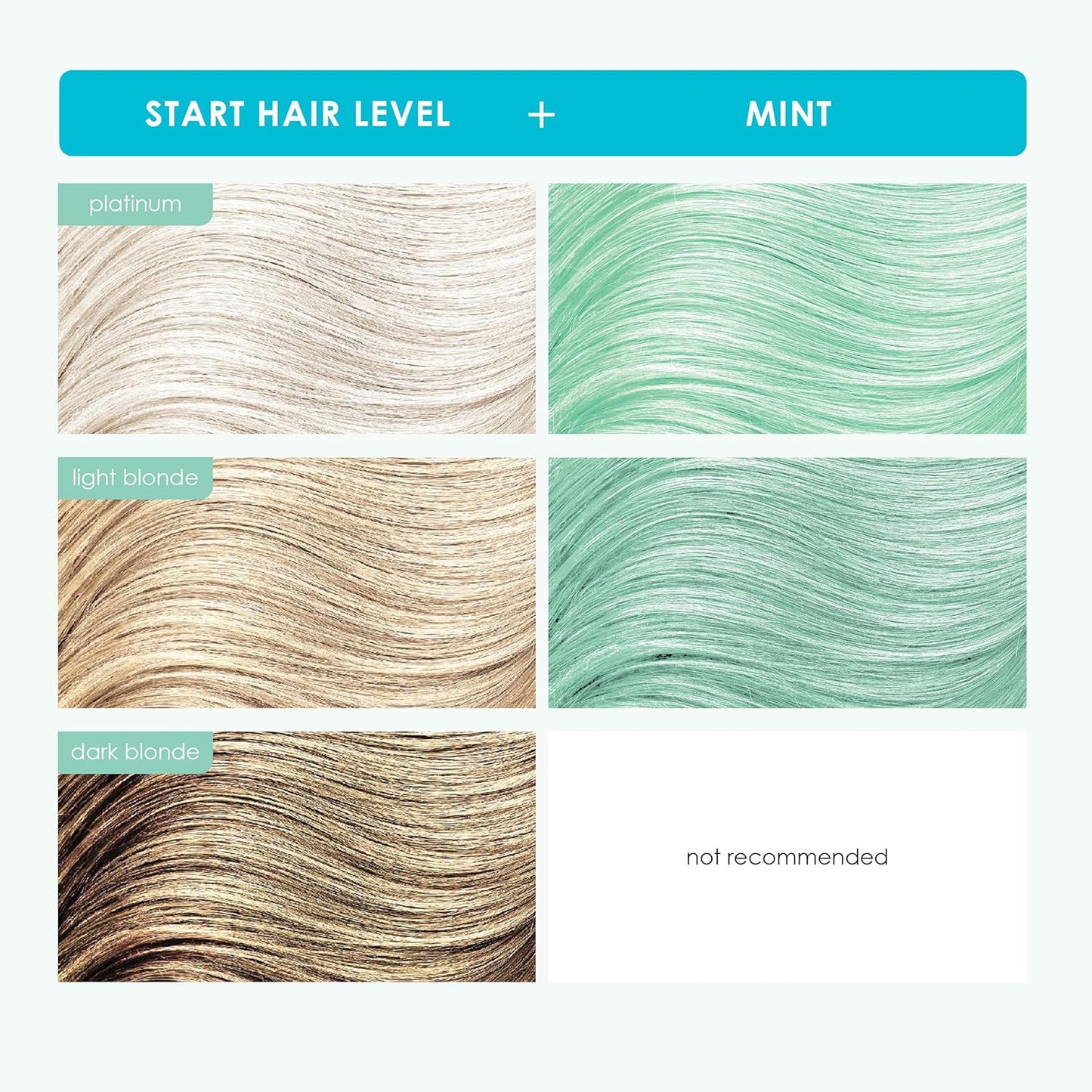 Keracolor Color + Clenditioner | 3-In-1 Color-Depositing Conditioner | 12 Fl Oz