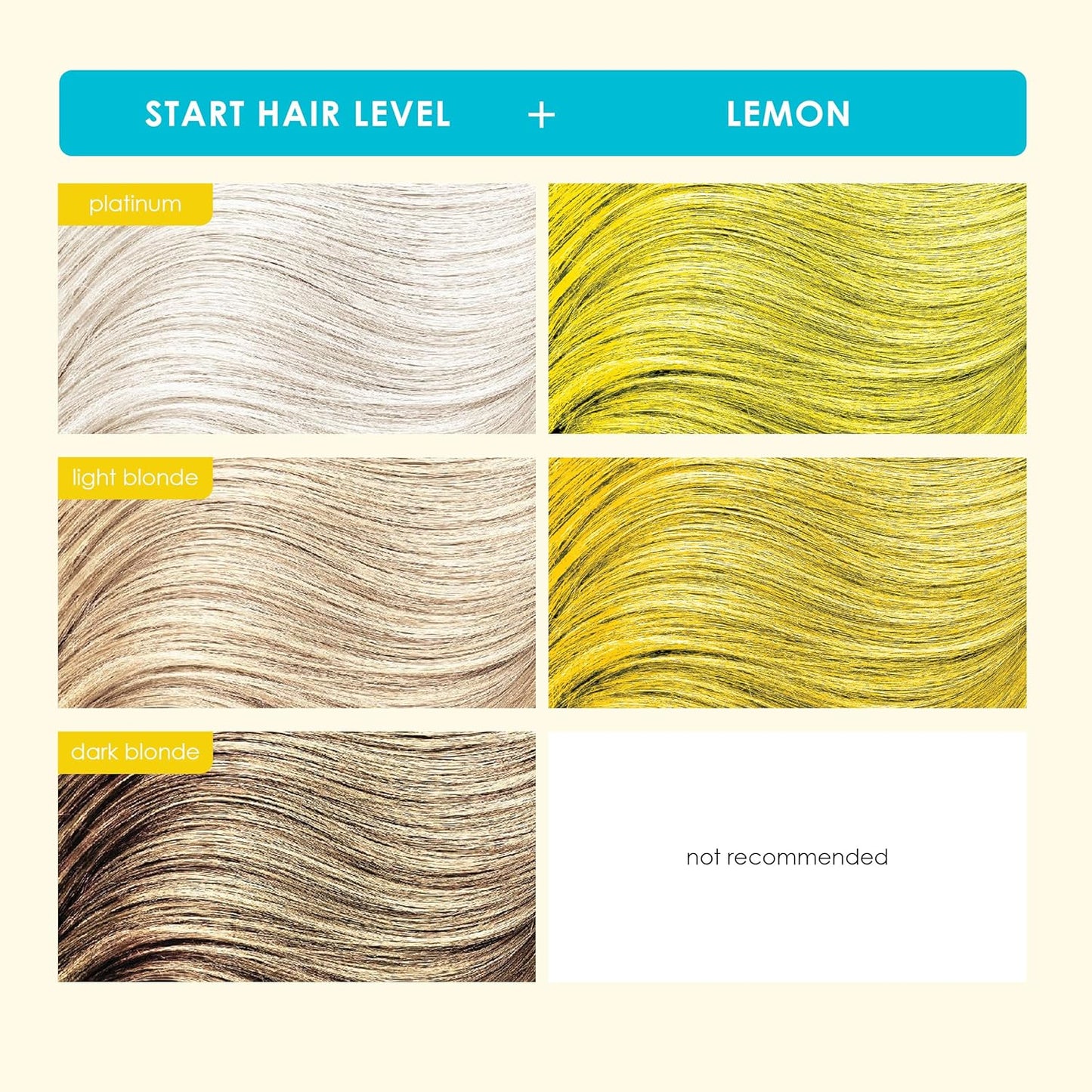 Keracolor 3-In-1 Color-Depositing Conditioner | Gently Cleanses & Conditions | 12 Fl Oz