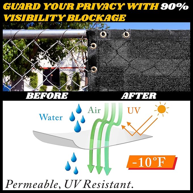 Royal Shade Custom Size 5' x 63' Black Fence Privacy Screen Windscreen Cover Netting Mesh Fabric Cloth - Cable Zip Ties Included (We Make Custom Size)