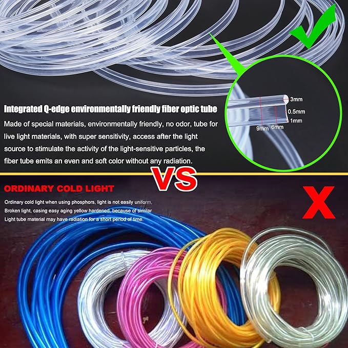 Optic Fiber Waterproof Car Side Glow LED Illumination Optic Fiber Band Car Interior Atmosphere Neon Cold Lights 3 Meters (9.84ft)