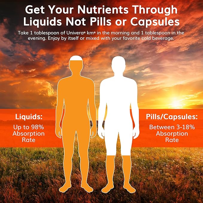Univera KM Mineral Supplement | Original Karl Jurak Formula | Rich in Potassium & Vitamins | Stabilizes pH Balance | Supports Digestion + Nutrient Absorption | Natural Phytonutrients | 90 Day Supply