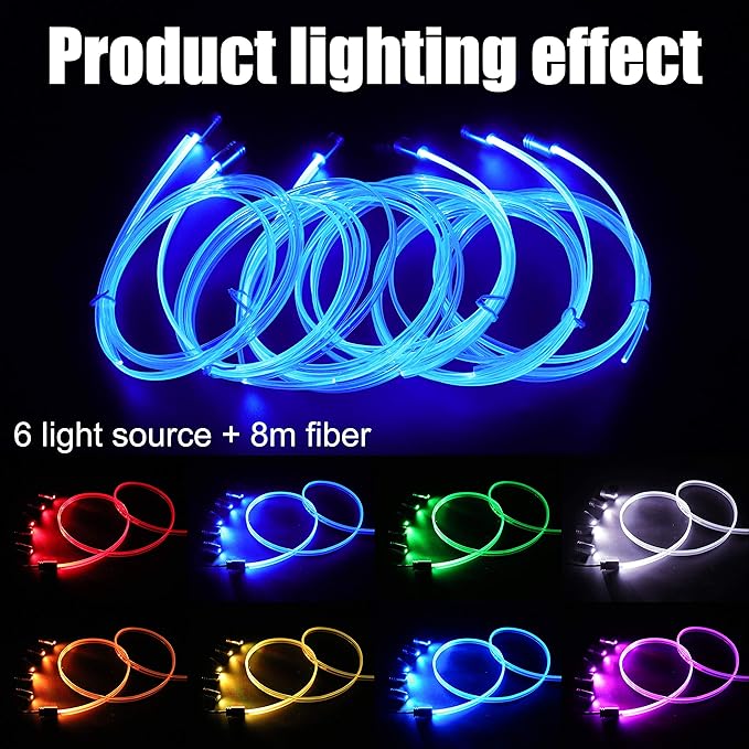 8 m Optic Fiber Car Ambient Lighting Kit RF Remote Control 8 Colors Multicoloured Music Interior Lighting Kit 12V 1W