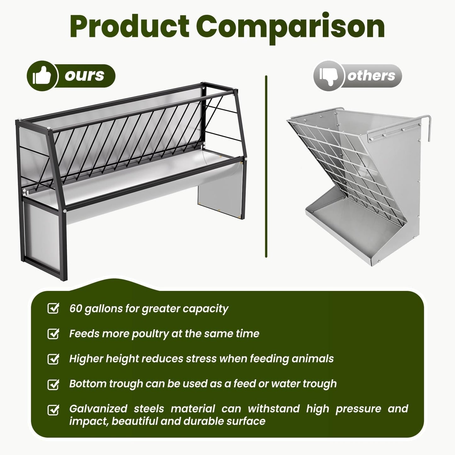 60 Gallon Feeder, Heavy Duty Galvanized Steel Livestock Hay Feeder, Weather - Resistant for Goats, Cows, Ponies in Outdoor Pasture, Farm, Grazing Yard